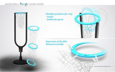 产品造型设计 艺术与功能的完美融合